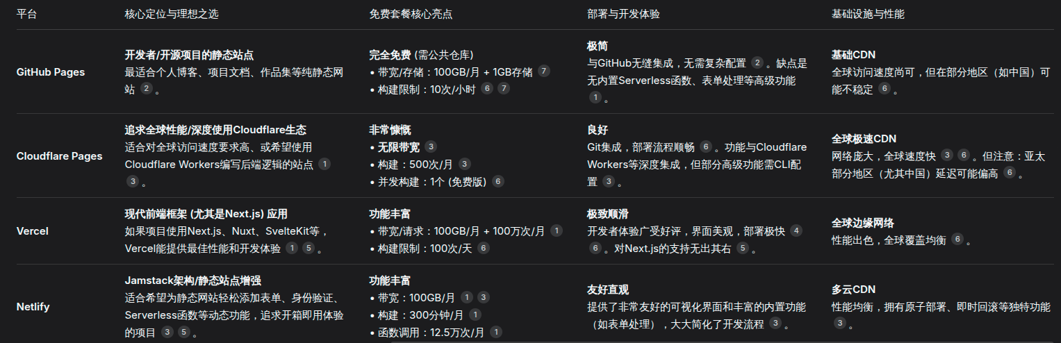 Pasted image 20260228161611.png