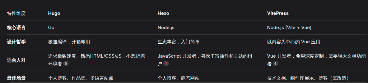 Pasted image 20260228161739.png